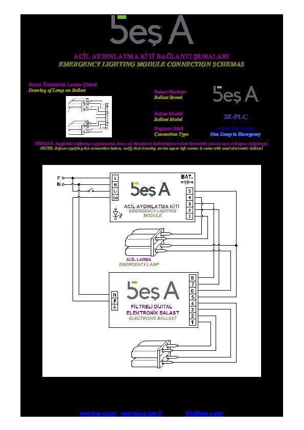 Beş A EB-2X-PLC