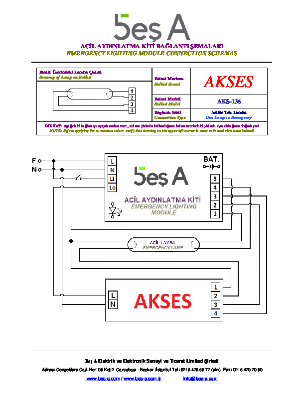 Akses AKS-136