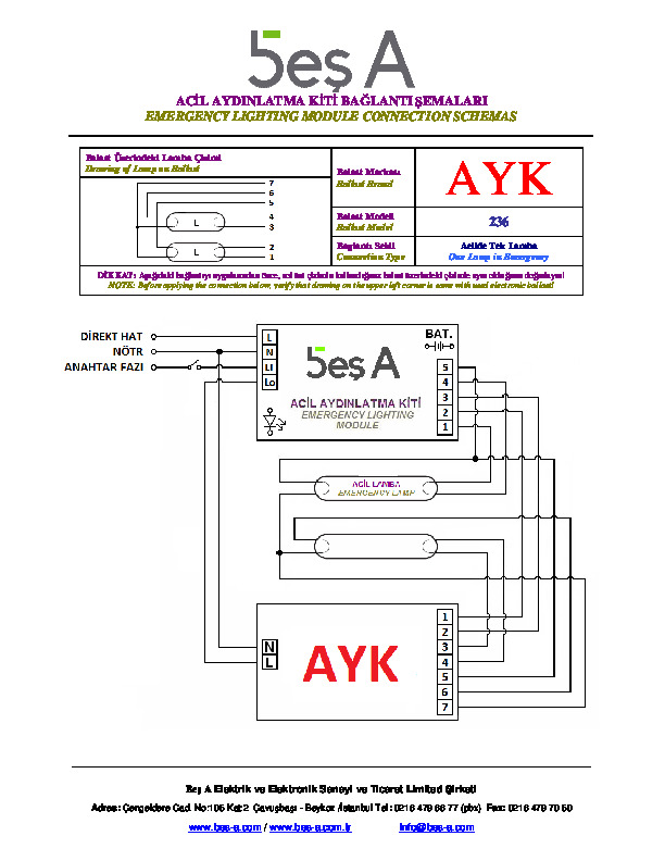 AYK-236