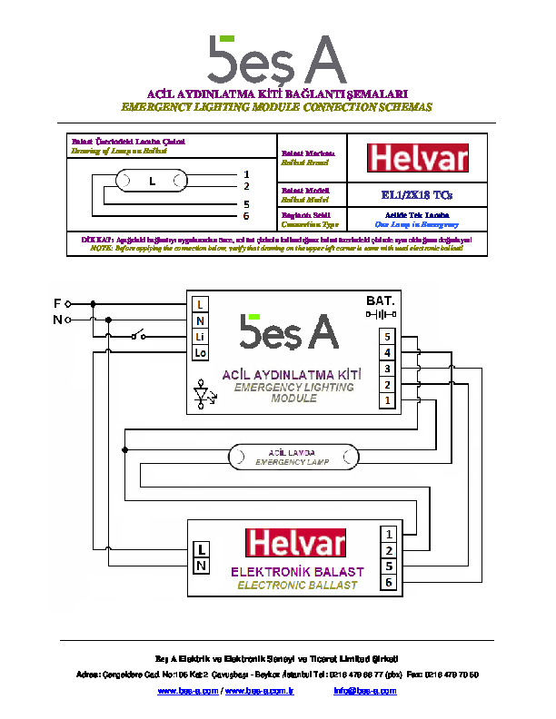 Helvar EL1-2X18 TCs