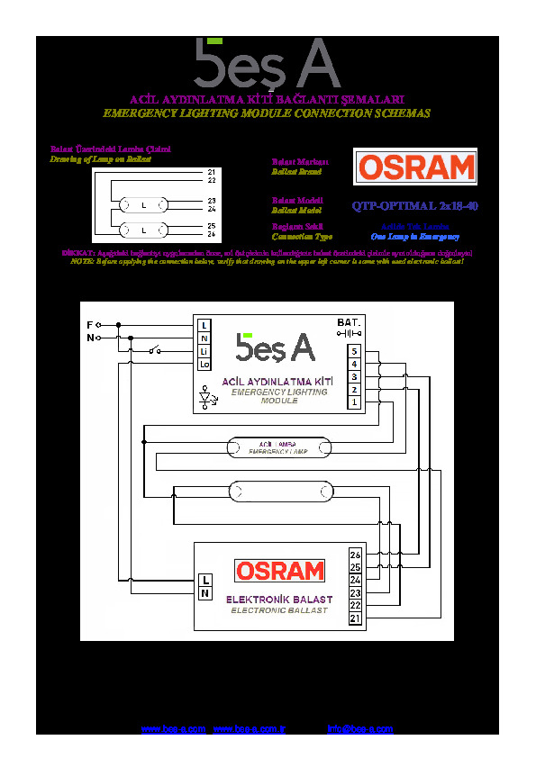 Osram QTP-OPTIMAL 2x18-40