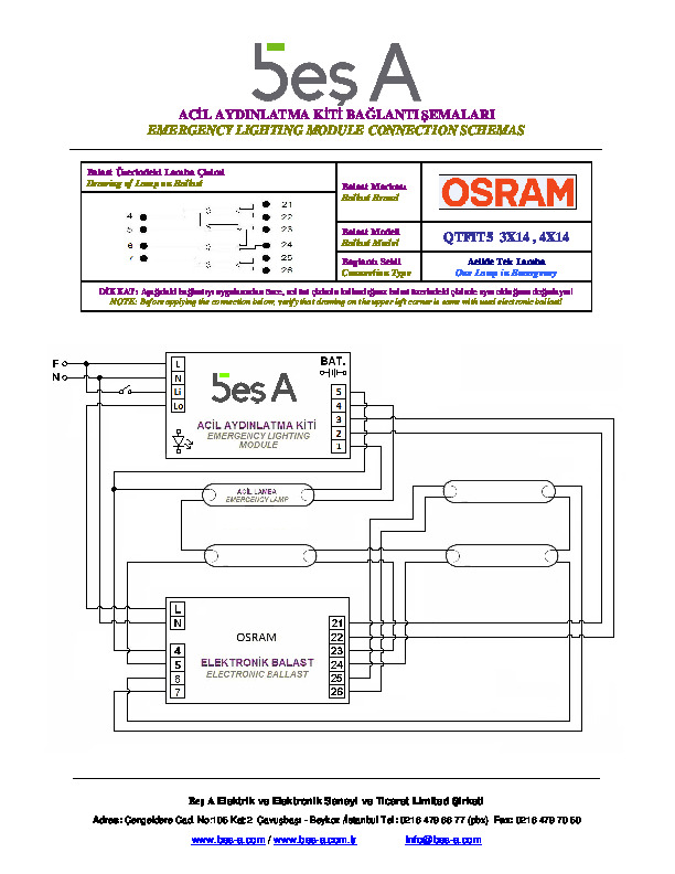 Osram QTFIT5 3X14 , 4X14