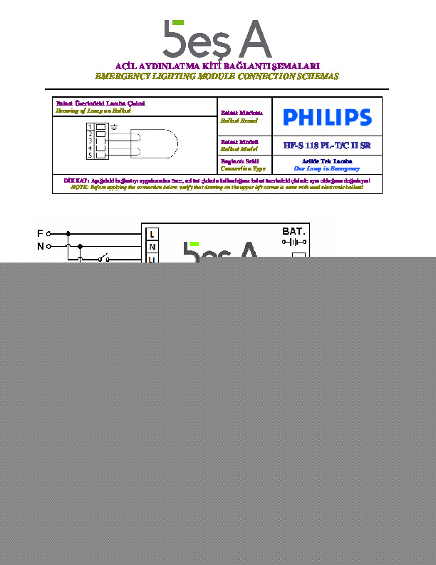 Philips HF-S 118 PL-T-C II SR