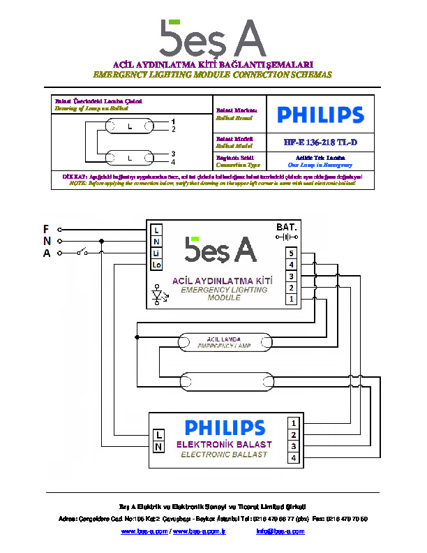 Philips HF-E 1X36 - 2X18 TL-D