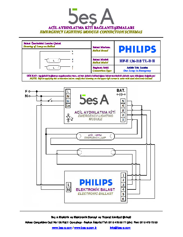 Philips HF-E 218 TL-D II