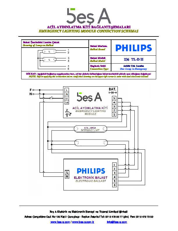 Philips HF-E 236 TL-D II