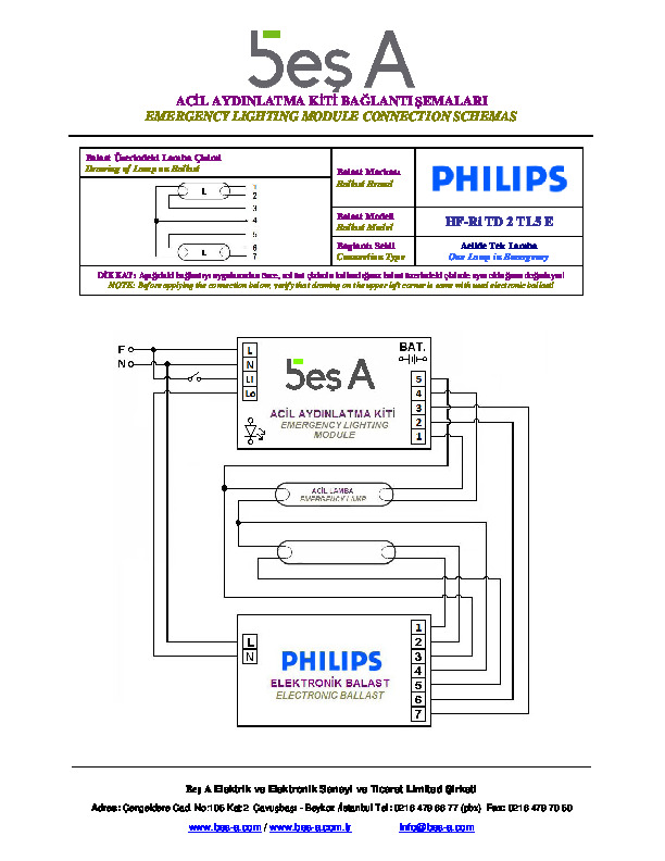 Philips HF-Ri TD 2 TL5 E