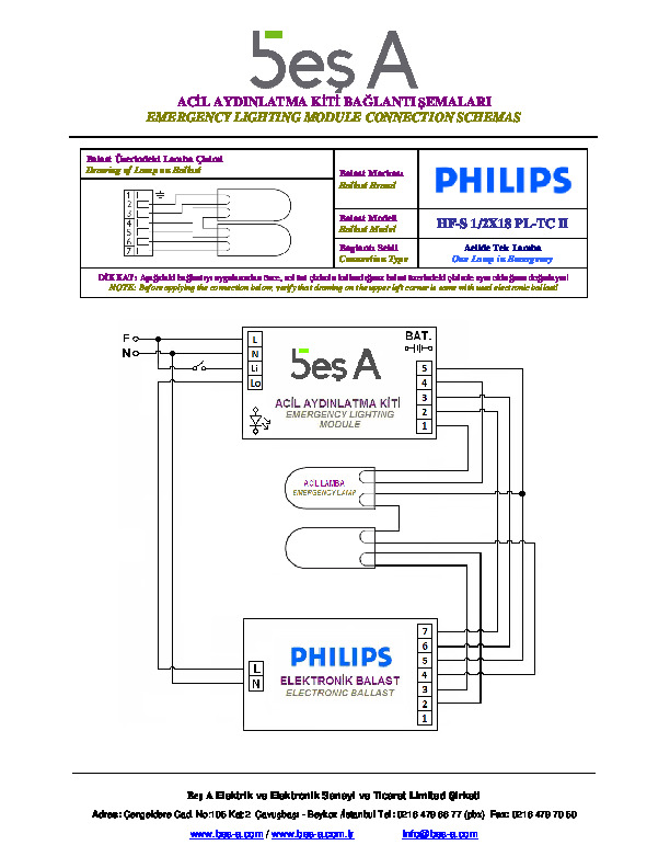 Philips HF-S 1-2 18 PL-TC II