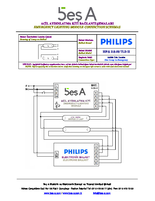 Philips HF-S 218-58 TLD II