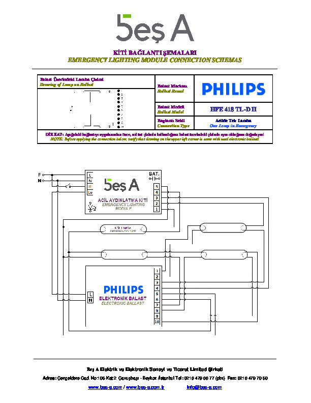 Philips HFE 418 TL-D II