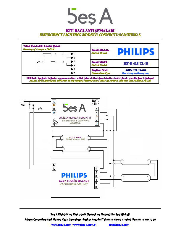 Philips HF-E 418 TL-D