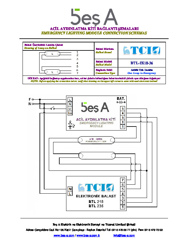 TCI BTL-2X18-36