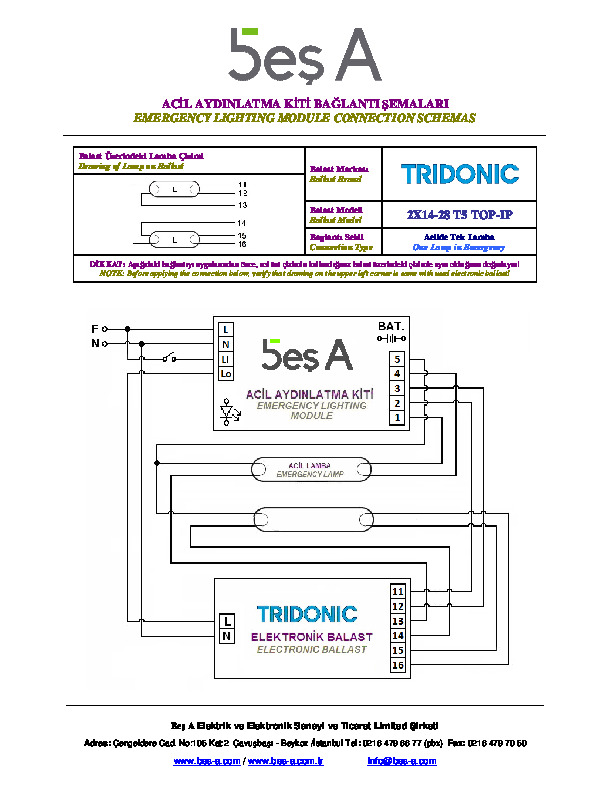 Tridonic 2X14-28 T5 TOP-IP