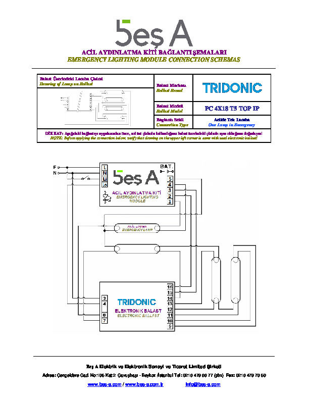 Tridonic PC 4X14 T5 - TOP IP