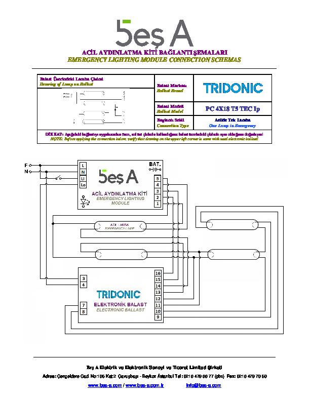 Tridonic PC 4X14 T5 TEC  Ip