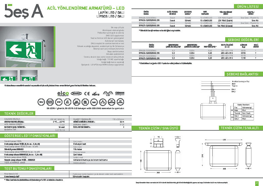 Beş A Ürün Kataloğu LAPİN &amp; LİPSOS LED DALI