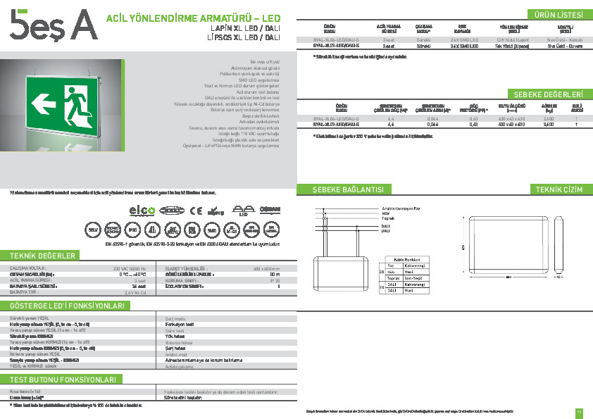 Beş A Ürün Kataloğu LAPİN &amp; LİPSOS XL LED DALI