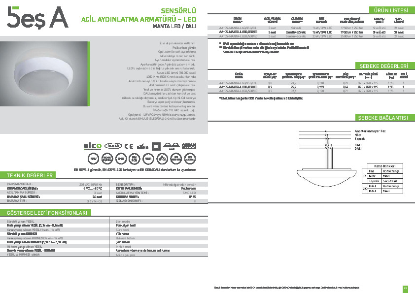 Beş A Ürün Kataloğu MANTA LED DALI