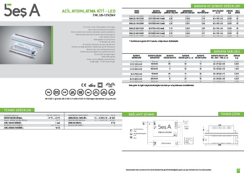 Beş A Ürün Kataloğu EMLUS-12V&24V