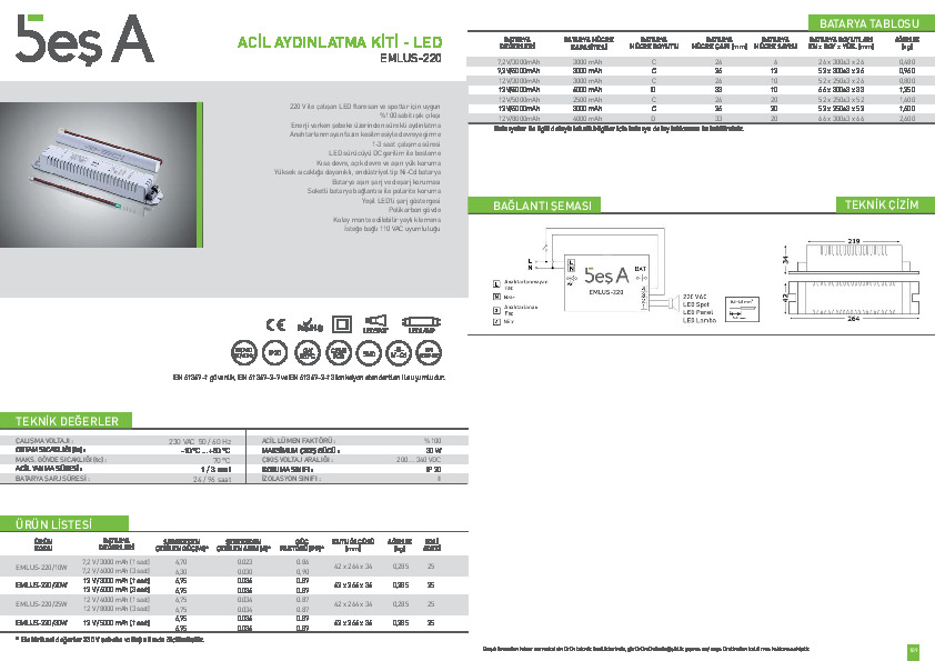 Beş A Ürün Kataloğu EMLUS-220