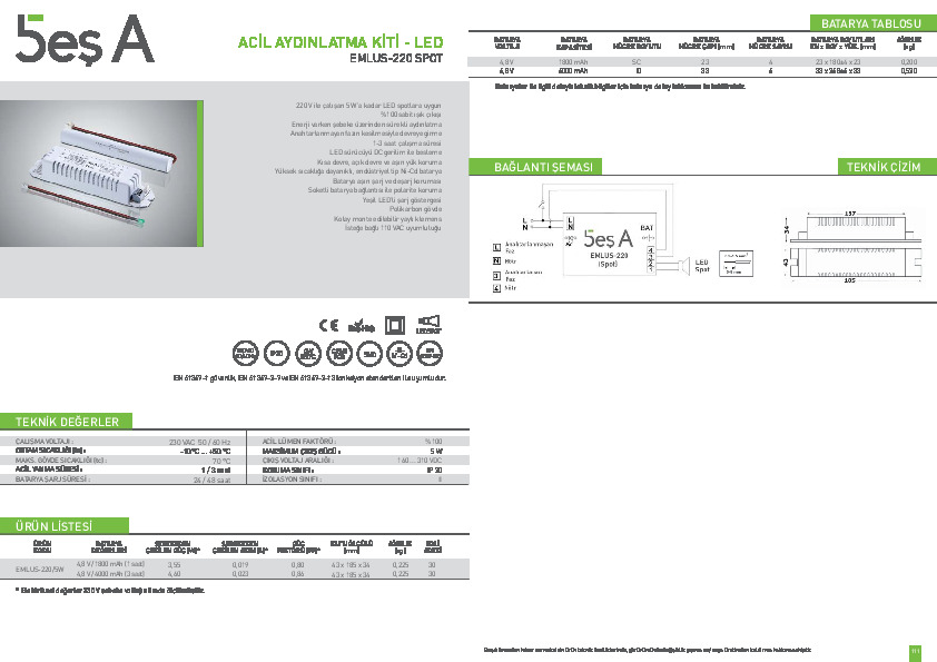 Beş A Ürün Kataloğu EMLUS-220 SPOT
