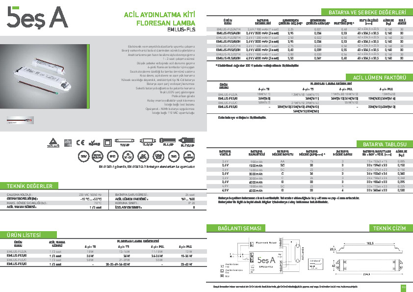 Beş A Ürün Kataloğu EMLUS-FLS