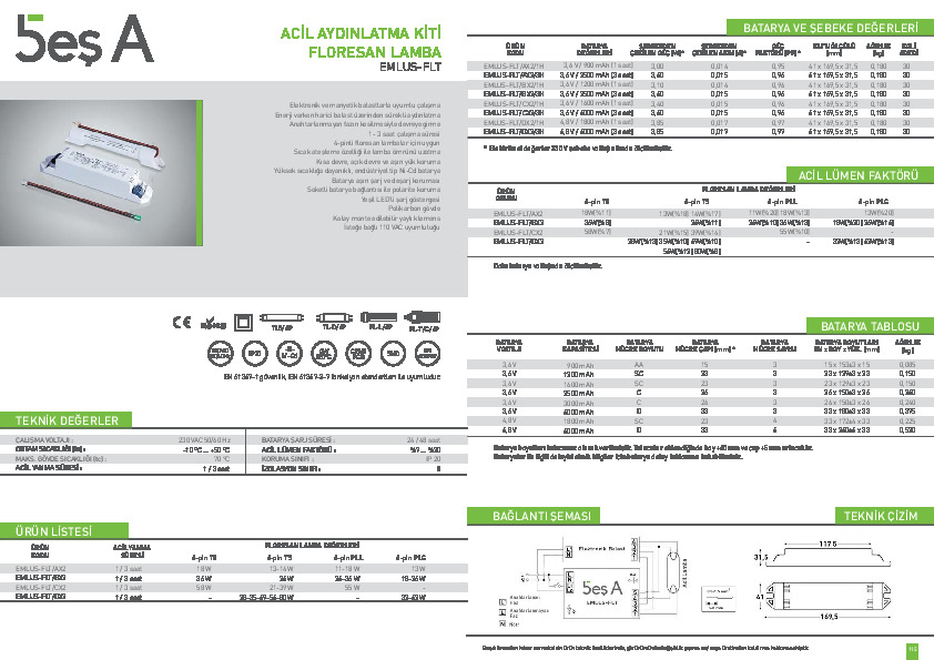 Beş A Ürün Kataloğu EMLUS-FLT