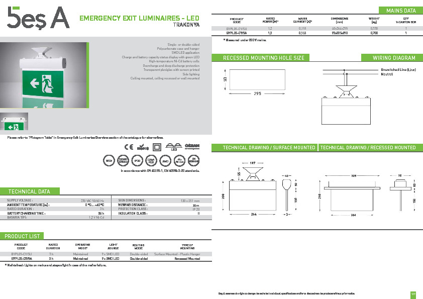 Bes A Product Catalogue TRAKONYA