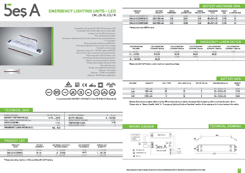 Bes A Product Catalogue EMLUS-SLED (M)