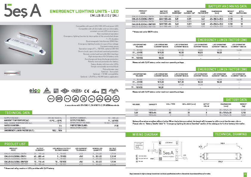 Bes A Product Catalogue EMLUS-SLED (DALI) rev1