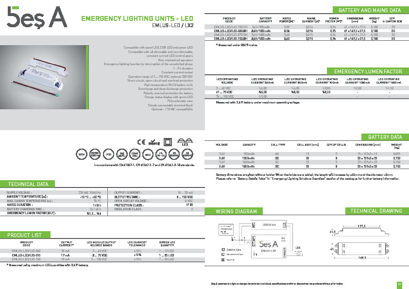 Bes A Product Catalogue EMLUS-LED (LX2)