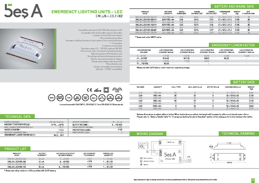 Bes A Product Catalogue EMLUS-LED (HX2)