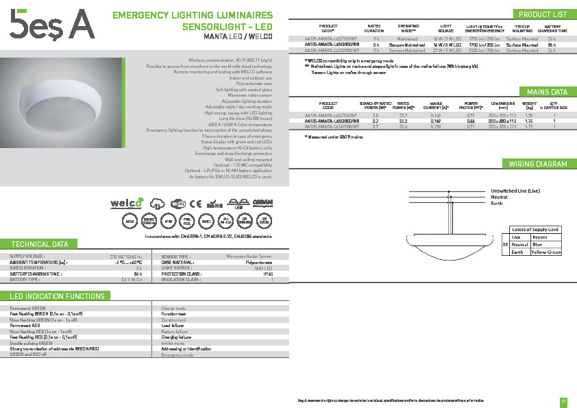 Bes A Product Catalogue MANTA LED (WELCO)