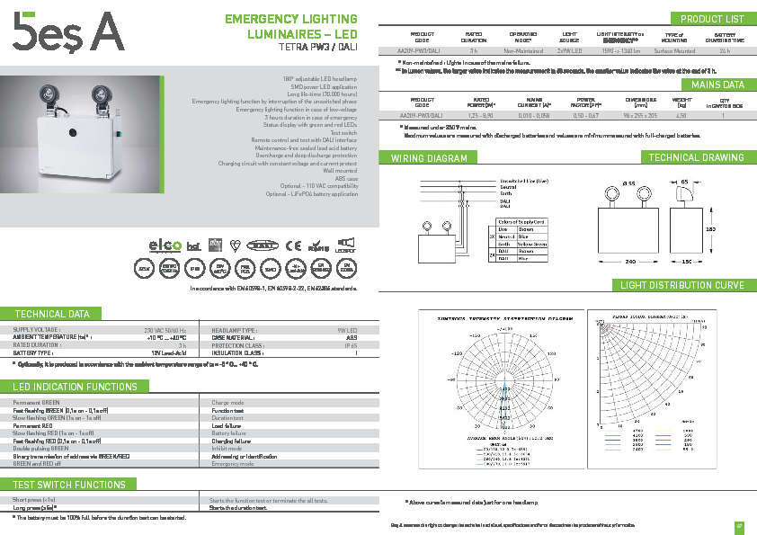 Bes A Product Catalogue TETRA PW3 (DALI)