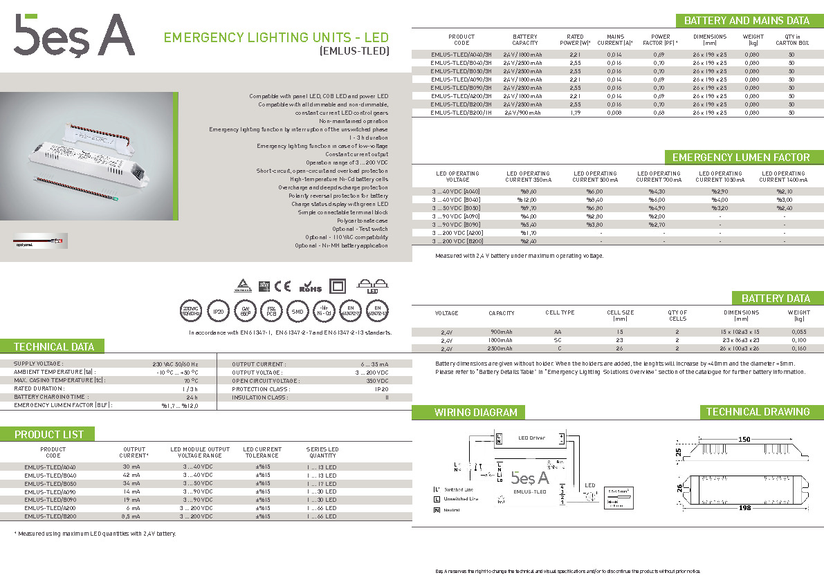 Bes A Product Catalogue EMLUS TLED