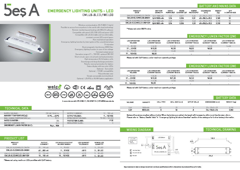 Bes A Product Catalogue EMLUS-SLED (WELCO)