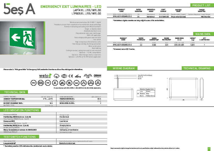 Bes A Product Catalogue LAPİN XL & LİPSOS XL LED (WELCO)