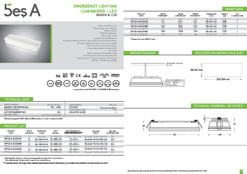 Bes A Product Catalogue SOMON XLED2