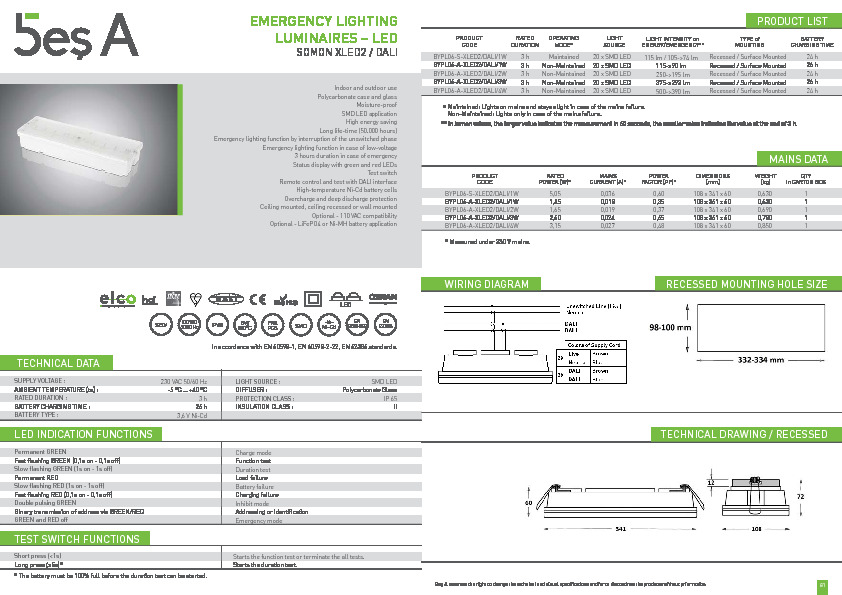 Bes A Product Catalogue SOMON XLED2 (DALI)