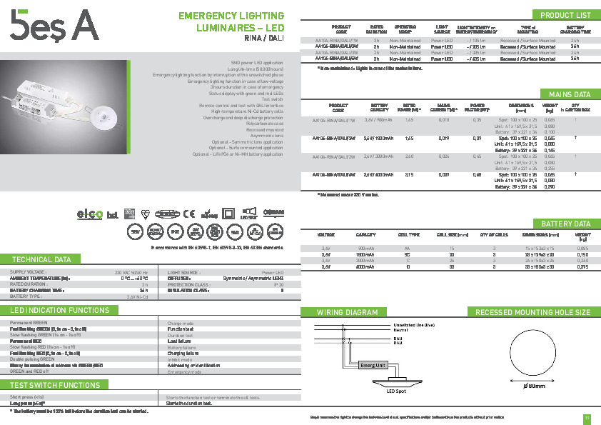 Bes A Product Catalogue RINA (DALI) rev.1