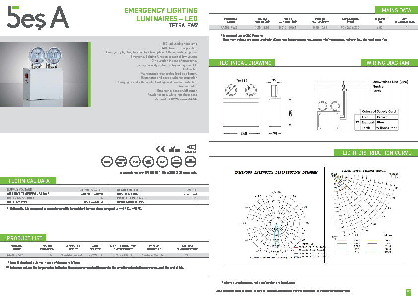 Bes A Product Catalogue TETRA-PW2