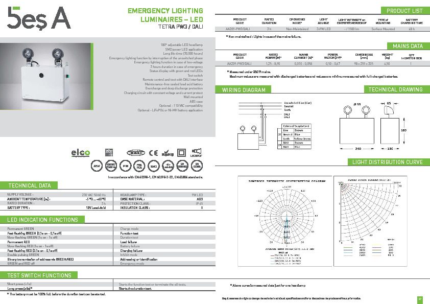 Bes A Product Catalogue TETRA PW3 (DALI) rev.1