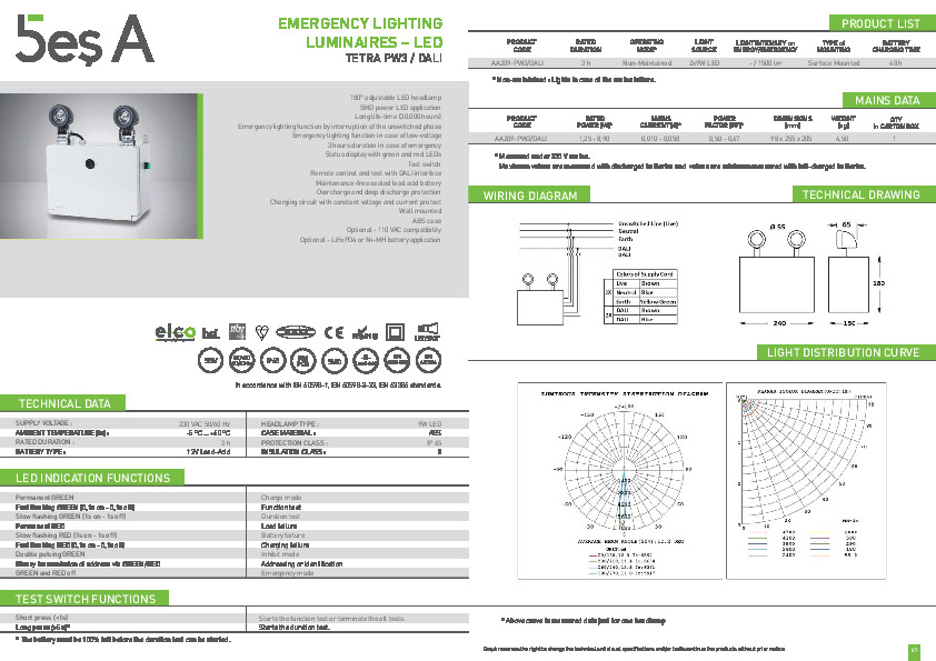 Bes A Product Catalogue TETRA PW3 (DALI) rev.1