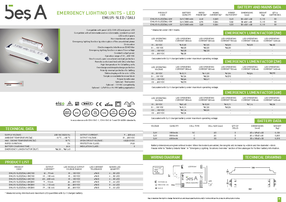 Bes A Product Catalogue EMLUS SLED DALI (SLIM)