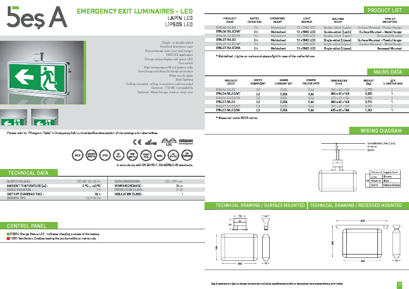 Bes A Product Catalogue LAPIN & LIPSOS LED