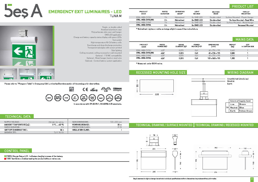 Bes A Product Catalogue TUNA M