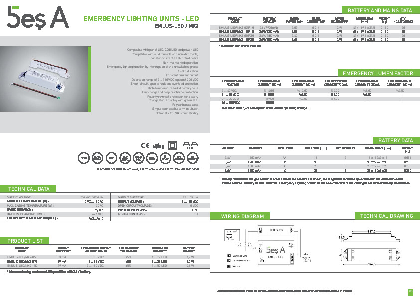 Bes A Product Catalogue EMLUS-LED (MX2)