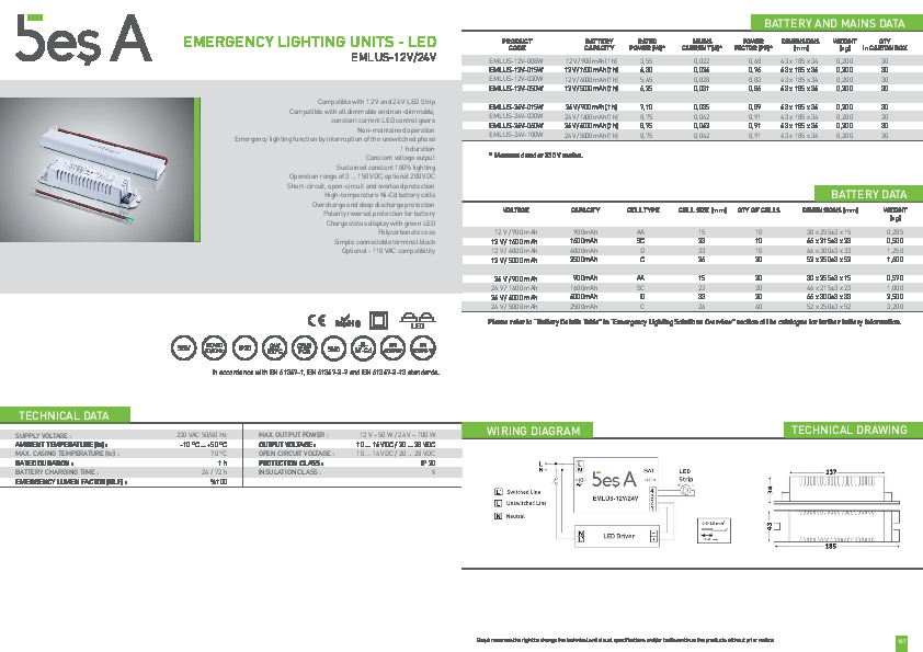 Bes A Product Catalogue EMLUS-LED 12V & 24V