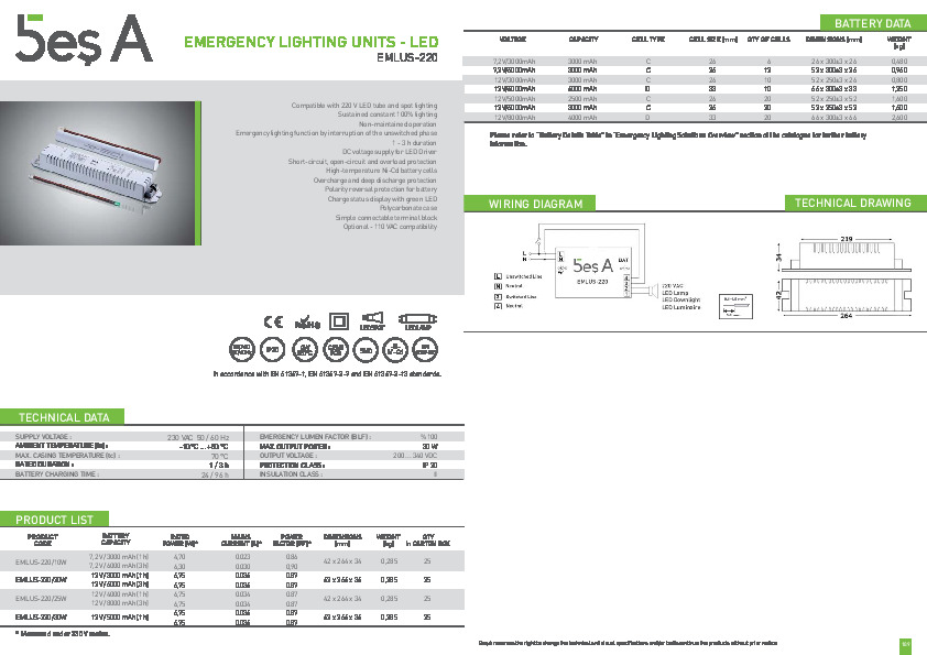 Bes A Product Catalogue EMLUS-220