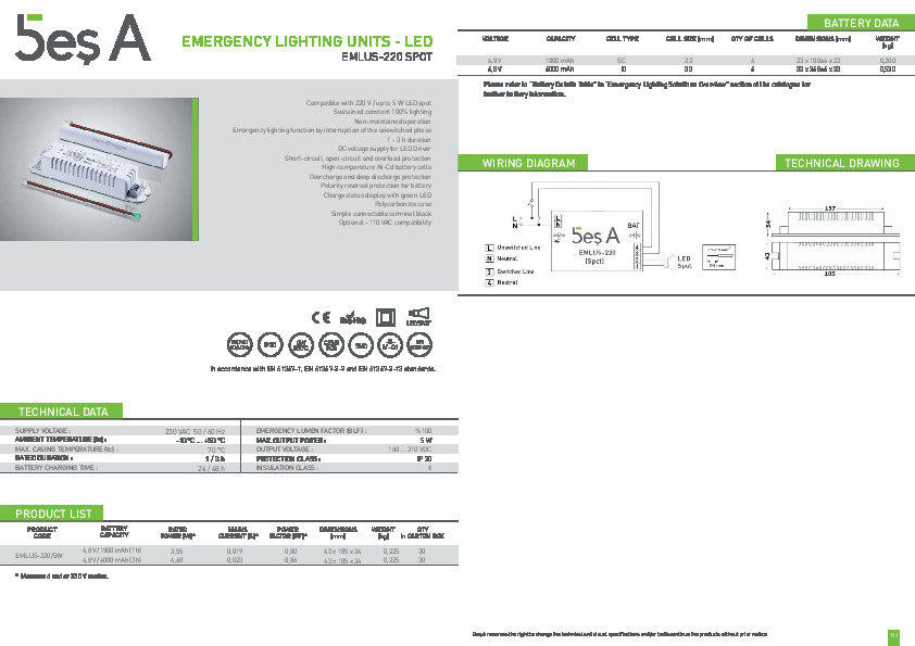 Bes A Product Catalogue EMLUS-220 SPOT